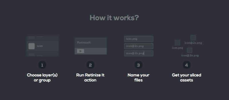 Retinize It плагин